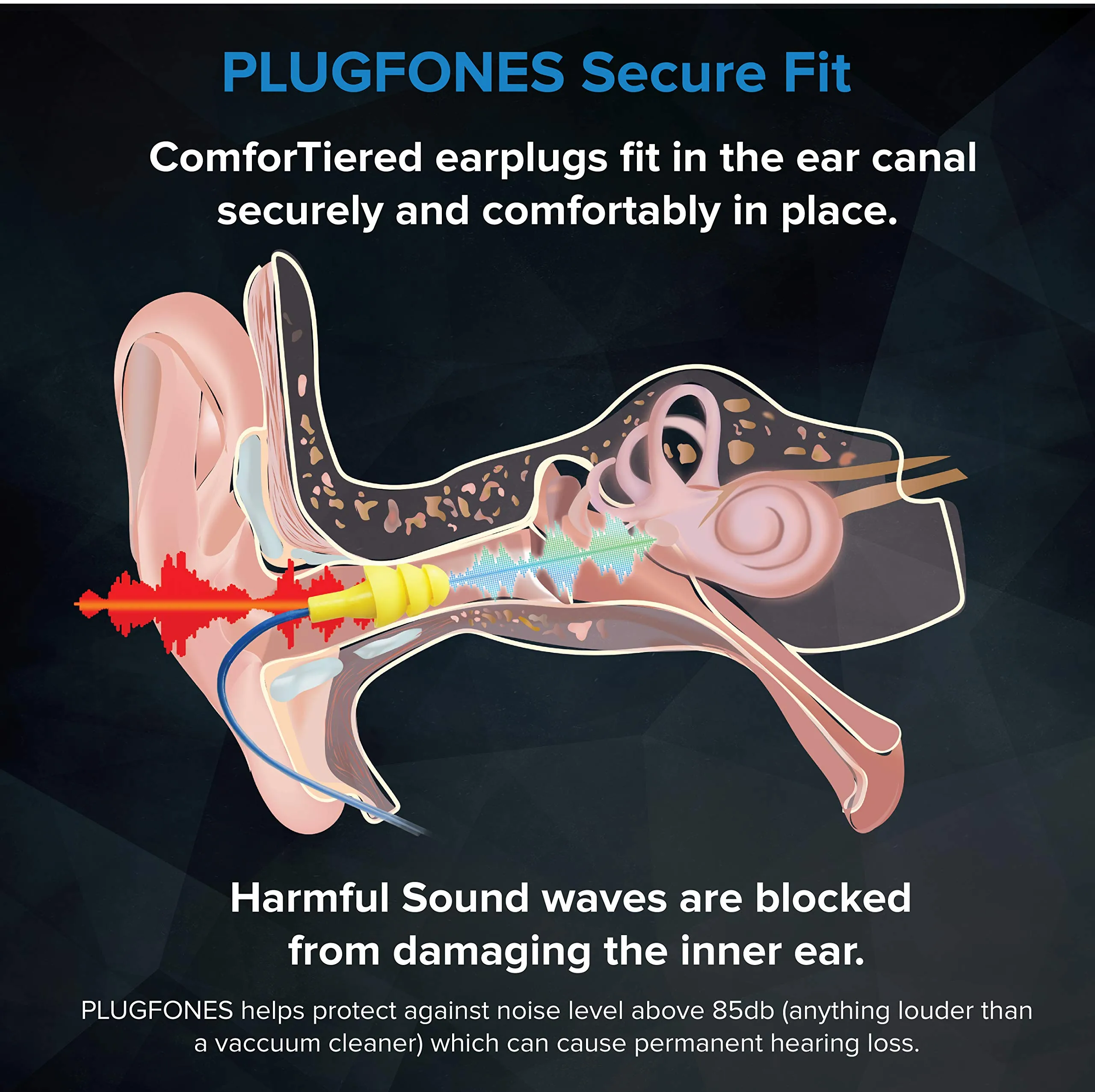 Plugfones Guardian Plus in-Ear Earplug Earbud Hybrid - Noise Reduction in-Ear Headphones with Noise Isolating Mic and Controls (Orange & Blue)