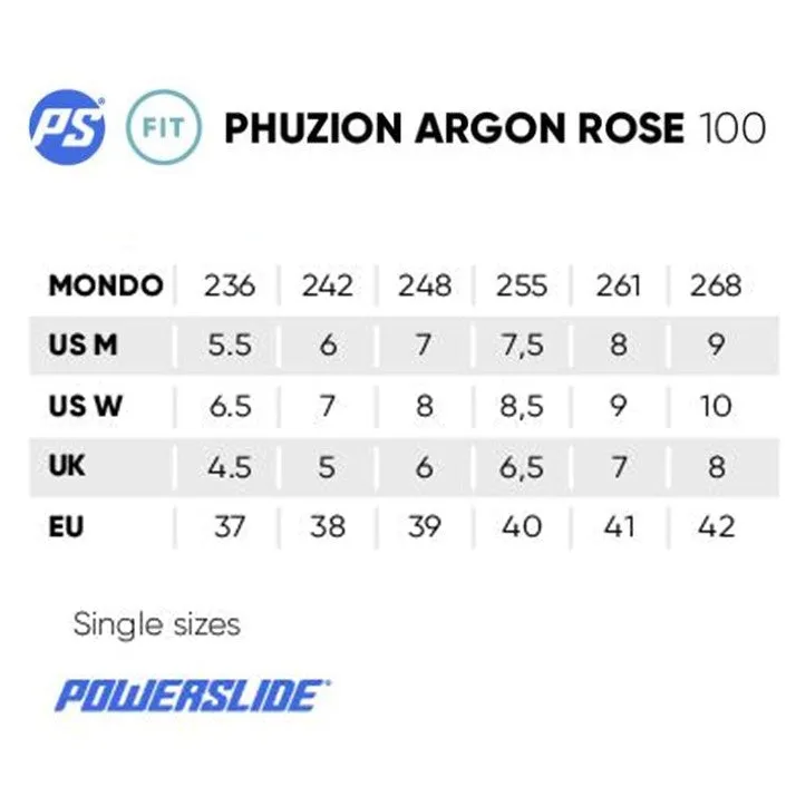 Powerslide Phuzion Argon Rose 100 Inline Skates