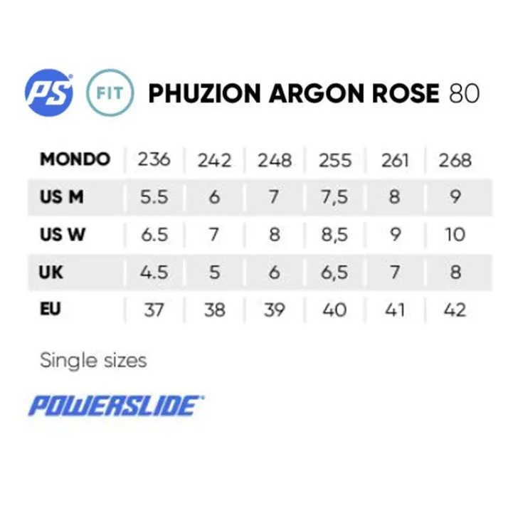 Powerslide Phuzion Argon Rose 80 Inline Skates